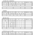令和8年度都立高等学校第一学年生徒第三次募集実施校（全日制課程および定時制課程分割募集実施校等）