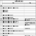 首都圏2026年3月発行・女子2月3日