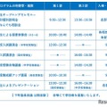 プログラム