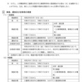 令和9年度三重県立四日市工業高等学校ものづくり創造専攻科入学者選抜実施要項