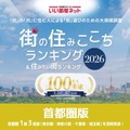 住みたい街ランキング首都圏版、吉祥寺が8年連続1位…子供あり世帯に人気の駅は？ 画像