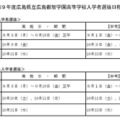 広島叡智学園高等学校入学者選抜日程