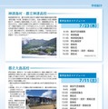 島外生徒受入事業 島しょ高校・学生寮見学会