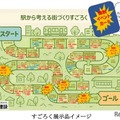 すごろく展示品イメージ