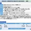 東京都立第一商業高等学校の改編に関する基本計画（案）（概要）