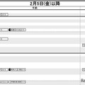 首都圏・女子2月5日