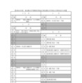 【中学受験2027】東京都立中高一貫校の入試日程…一般枠2/3 画像