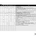 【中学受験2027】入試変更点、海陽など4校…四谷大塚調べ（6/15更新） 画像
