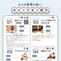 「千葉県子ども読書の集い」チラシ