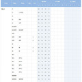 慶應義塾大学