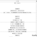 【中学受験2027】四谷大塚、第2回合不合判定テスト（7/5実施）偏差値…筑駒74・桜蔭70＜PR＞ 画像