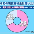 いま、変えて欲しい学校の校則はありますか？