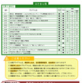 こども霞が関見学デーパンフレット （文部科学省）