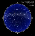 ペルセウス座流星群と放射点（2026年8月）