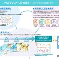 チルドレンファーストの社会