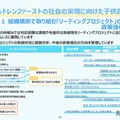 III「チルドレンファーストの社会の実現に向けた子供政策強化」