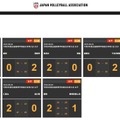 全国高校総体女子バレーボール8月4日の試合