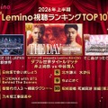 Lemino上半期視聴数ランキング発表「日プ新世界」・櫻坂46冠番組などランクイン 画像