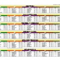 イメージ項目別知名校ランキング(一部)