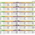 希望分野中分類別志願校ランキング(一部)