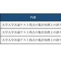 得点集計・合否判定ミスの概要