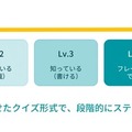 「覚える」から「使える」へ、段階的にステップアップ
