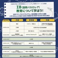 当日のプログラム