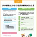 令和8年度東京都私立中学校等授業料軽減助成金の案内