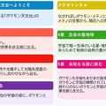 「ポケモン」を通して宇宙や地球にも自然と触れるきっかけに