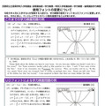 使用フォントの変更について