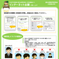 インターネット出願について