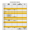 令和9年度奈良県立高等学校入学者選抜の日程
