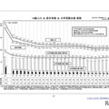 【大学受験】学部生266.4万人で過去最多、短大生は33年連続減…旺文社 画像