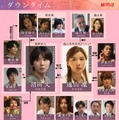 「ダウンタイム」相関図（C）Netflixシリーズ「ダウンタイム」 9月17日（木）よりNetflixにて世界独占配信