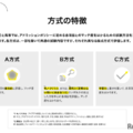 2027年度入試 方式の特徴