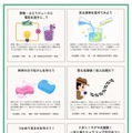 中学生のための楽しいかがく教室