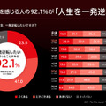 Netflixシリーズ「国民クイズ」