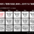 Netflixシリーズ「国民クイズ」