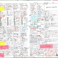 最優秀賞 鹿児島高等学校 1年 「To Do じゃない。To Grow. 一緒に成長できる私だけの手帳に」