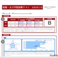 成績報告書（イメージ）