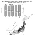 一般世帯数および一般世帯の1世帯あたり人員の推移（2005年～2025年）並びに 都道府県別一般世帯の1世帯あたり人員（2025年）