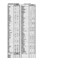 2026年度入試合格者数 (2026年4月28日現在)