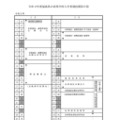 【高校受験2027】福島県立高、入試実施要綱を公表…前期選抜3/3 画像