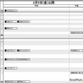 首都圏女子2月5日以降