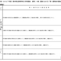 令和9年度(2027年度)熊本県立高等学校入学者選抜の後期(一般)選抜における「第1選考後の選抜基準」