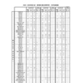 2024~2026年度入試 東京都立国立高等学校 大学合格者数