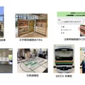 おもな展示イベント(写真・イラスト・画像はすべてイメージです)