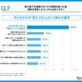視力低下を指摘されてから時間が経った後に眼科を受診したきっかけは何か