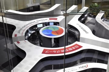 東証、大幅反落 画像