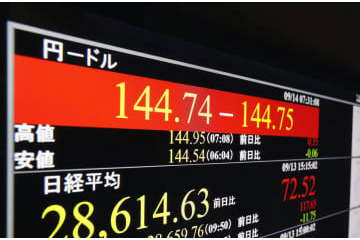 財務相、為替介入含め検討 画像